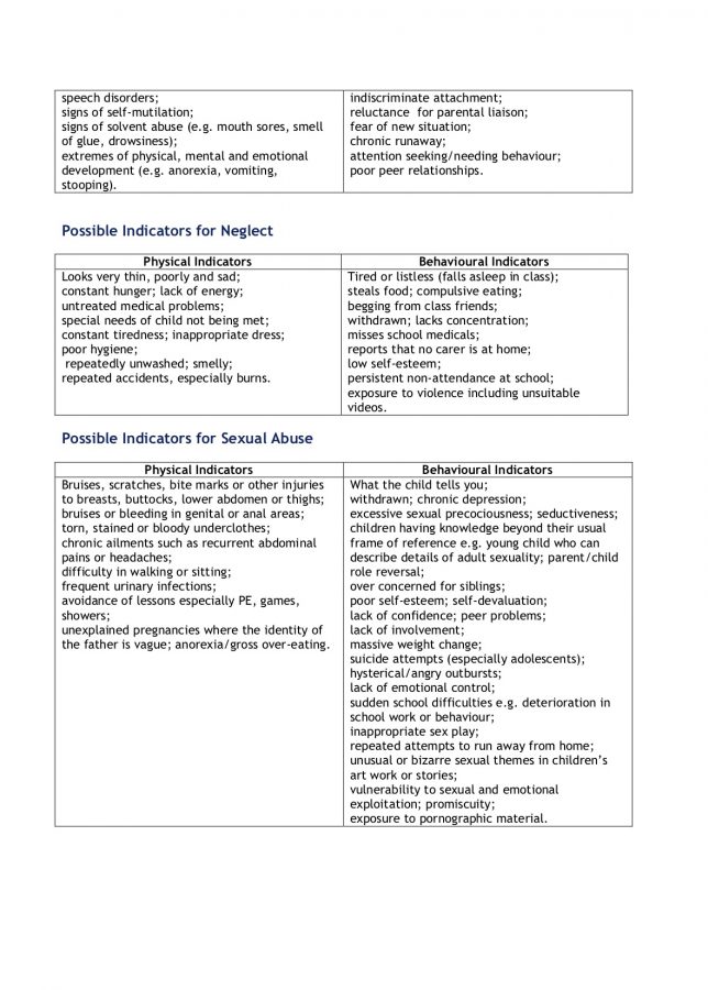 Child Protection Policy 5