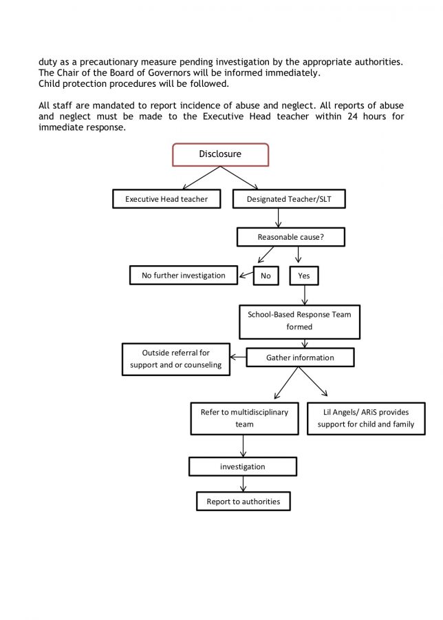 Child Protection Policy 8